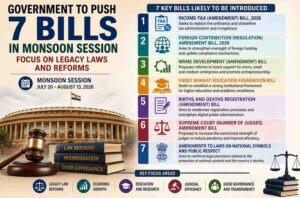 Parliament